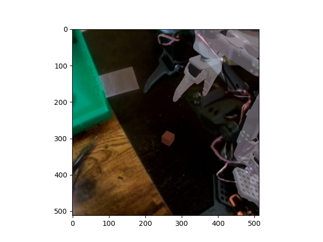A robot out of alignment with its digital twin